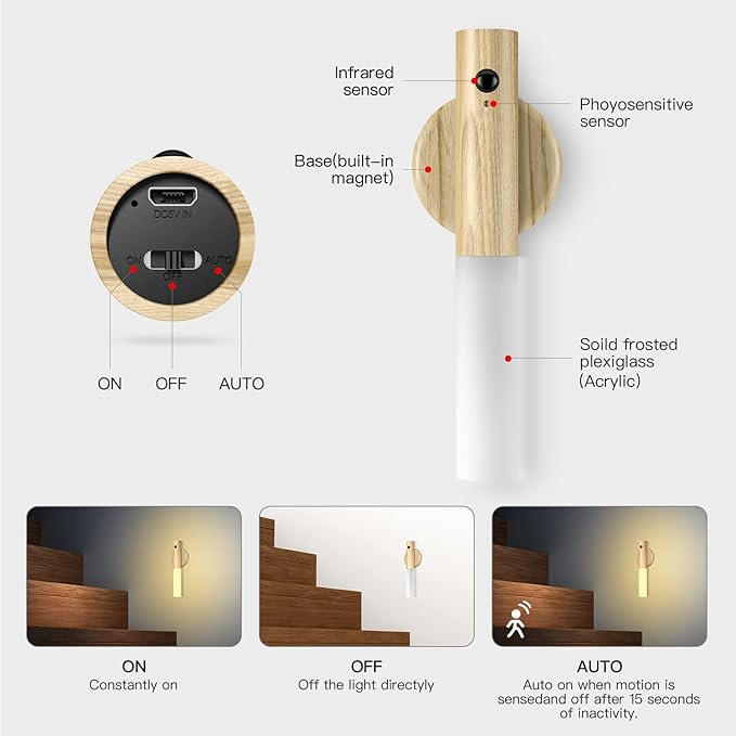  Luz Inteligente Con Sensor De Movimiento 