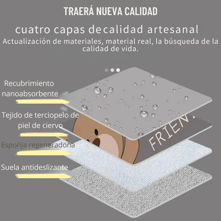 Alfombra de baño absorbente de secado rápido sin olores